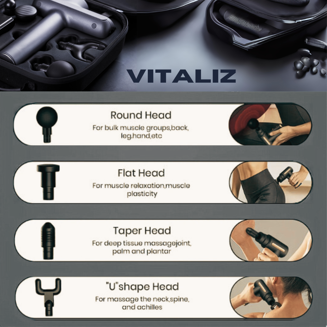 VITALIZ™ Massage Gun